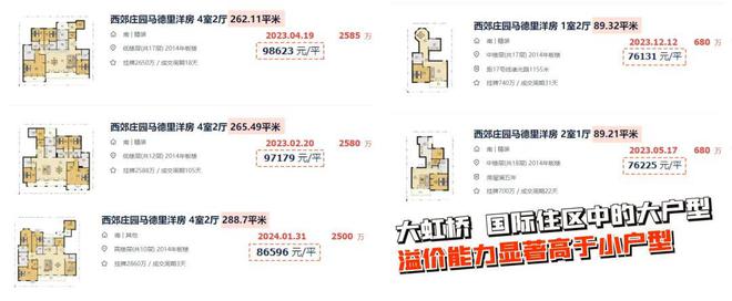 地址-华润虹桥润璟最新房源区位优势爱游戏(ayx)华润虹桥润璟售楼处(图18)